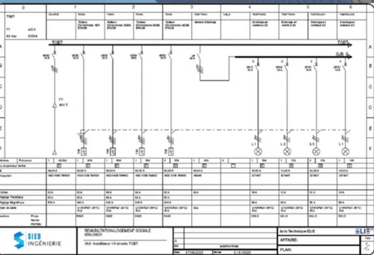 Extrait d’un schéma unifilaire d’une étude électrique de SIEB Ingénierie